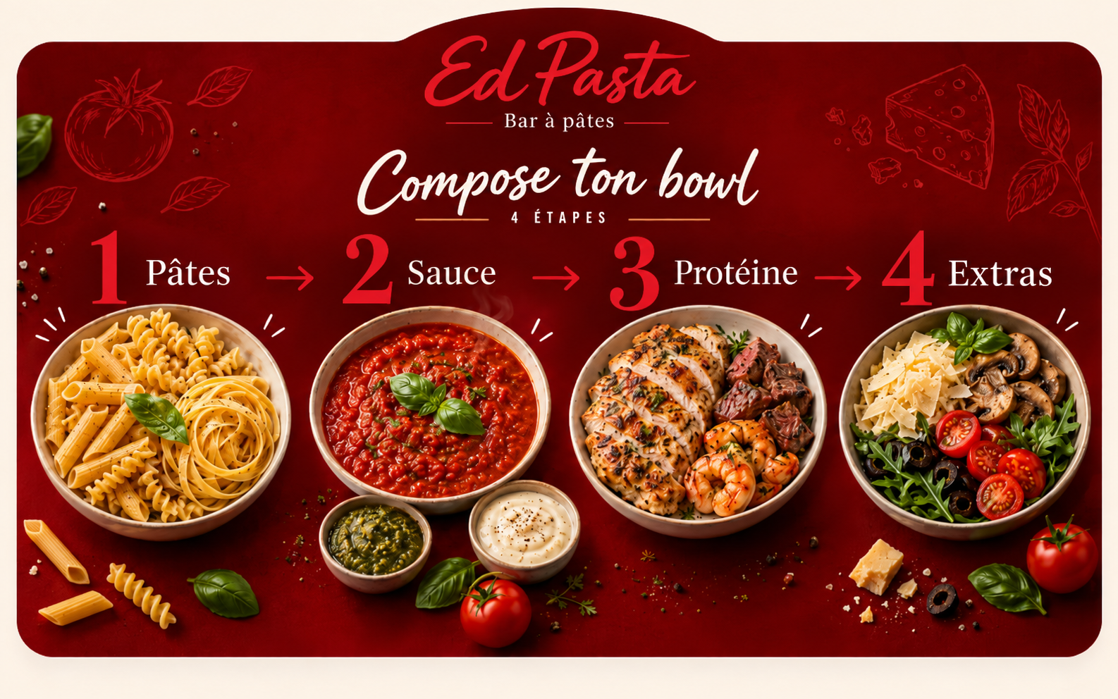 Comment composer ton bowl EdPasta